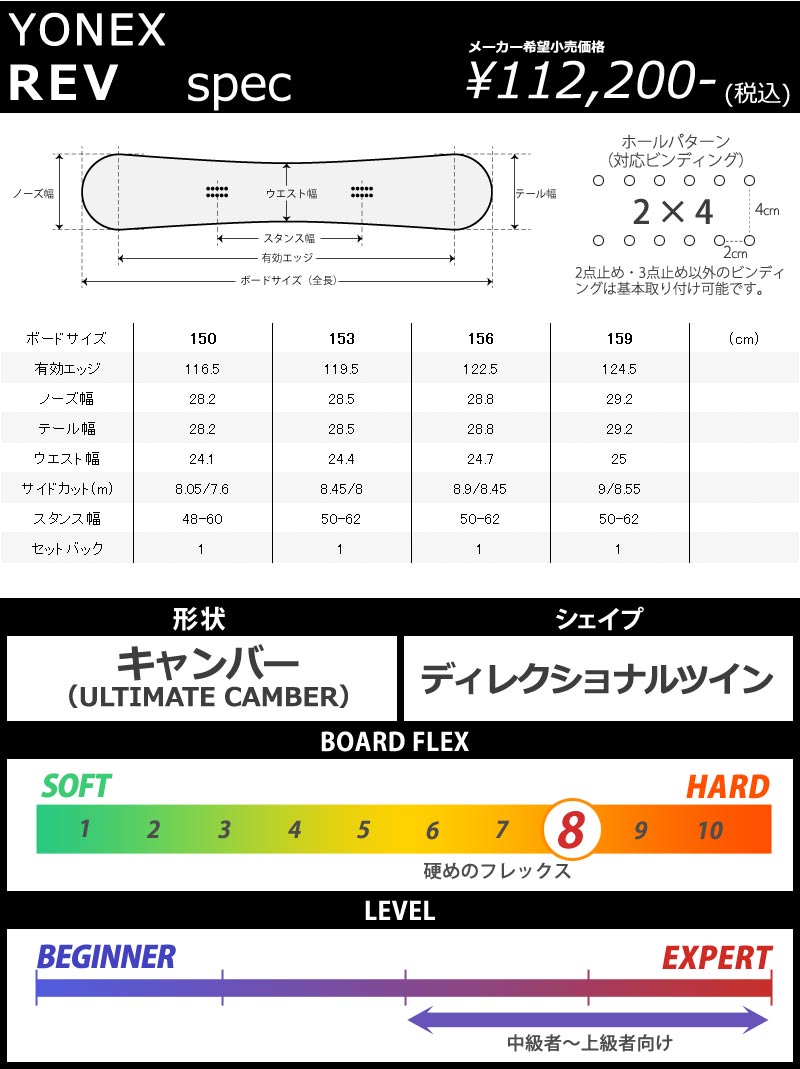 23-24 YONEX / ヨネックス REV レブ メンズ レディース スノーボード