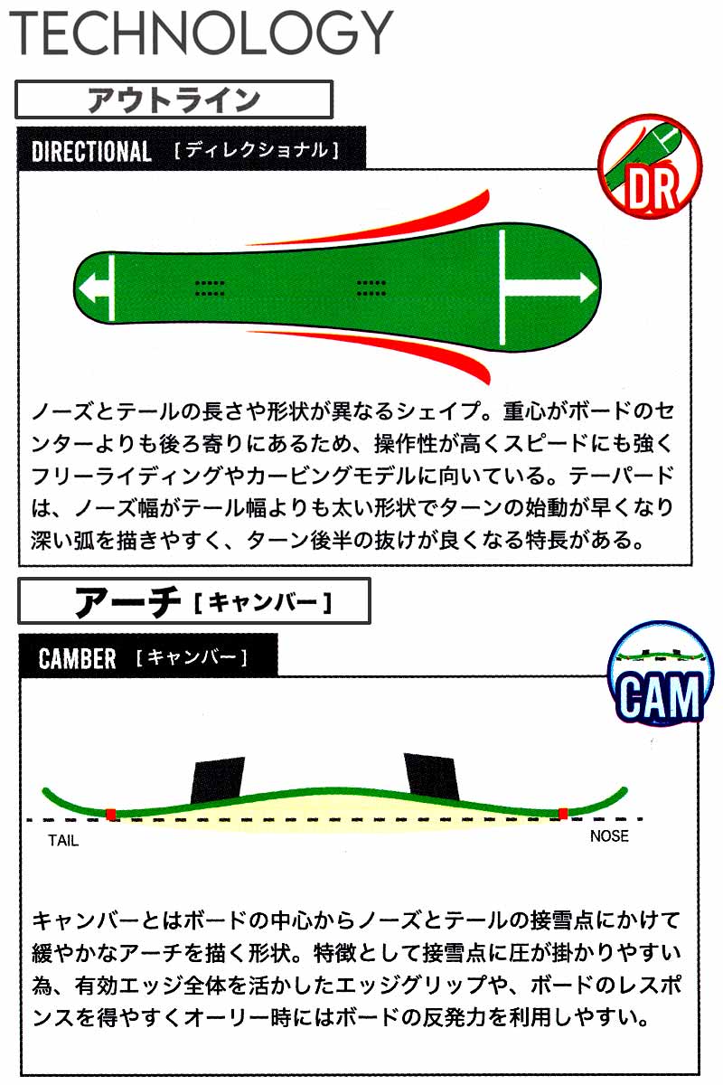 23-24 BC-STREAM/ビーシーストリーム RIDER'S SPEC VL ライダース