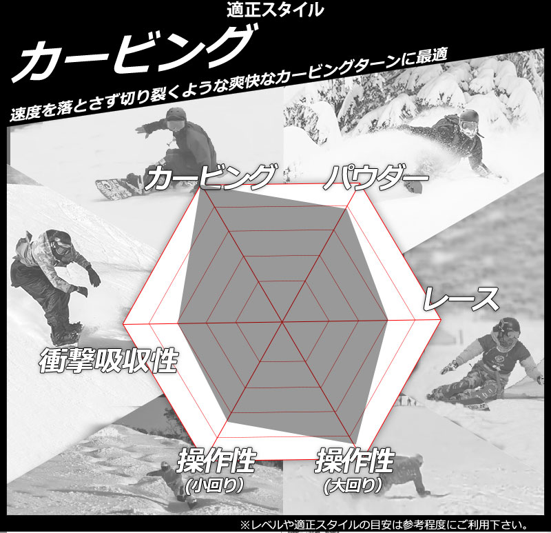 23-24BC STREAM BRAH 151　メーカー保証書未登録 23-24BC STREAM BRAH 151メーカー保証書未登録
