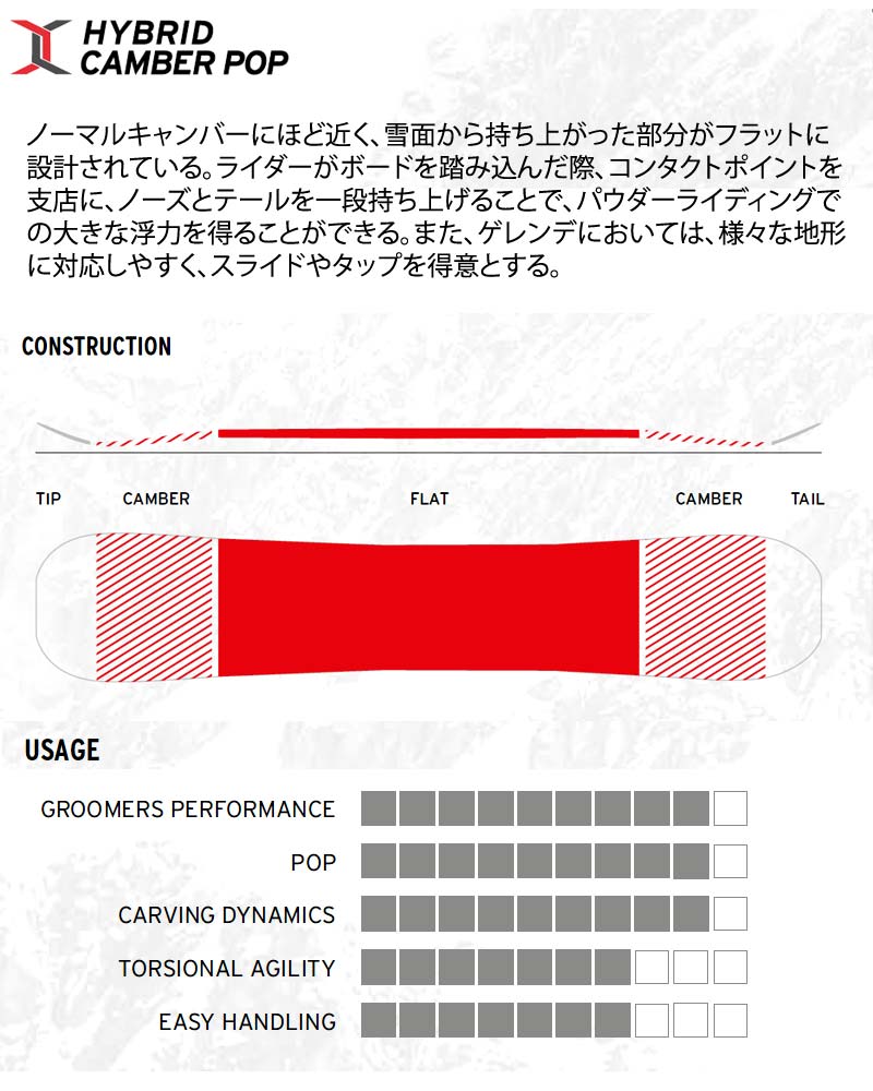 23-24 HEAD/ヘッド LIFELINE ライフライン メンズ レディース