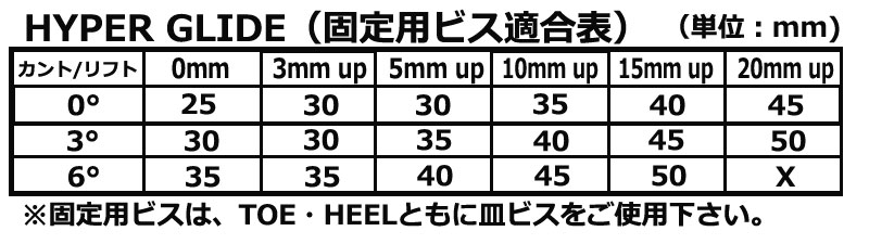 23-24 ACT GEAR アクトギア HYPER GLIDE ハイパーグライド