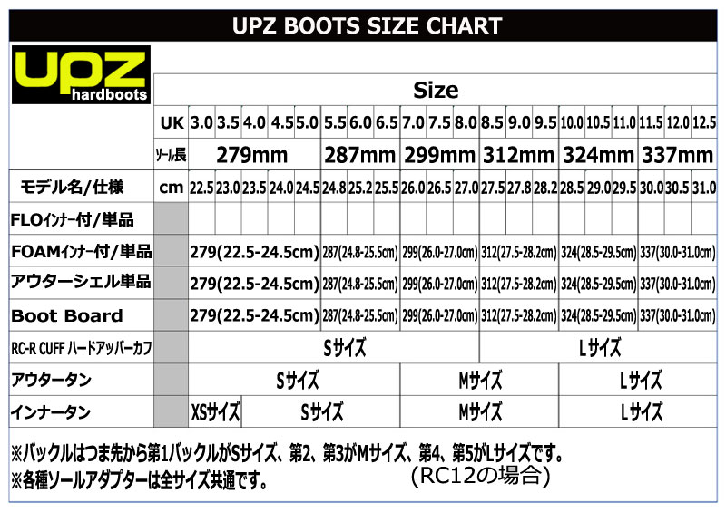 即出荷 23-24 UPZ / ユーピーゼット AT8 FLOインナー メンズ