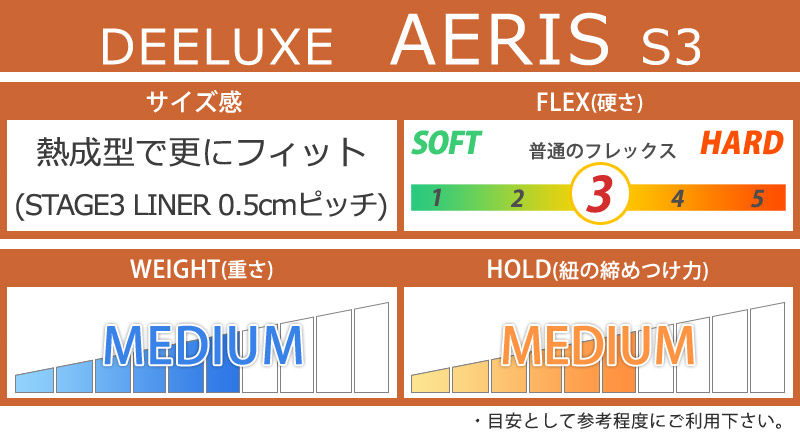 DEELUXE（ディーラックス） 24-25 DEELUXE/ディーラックス AERIS s3