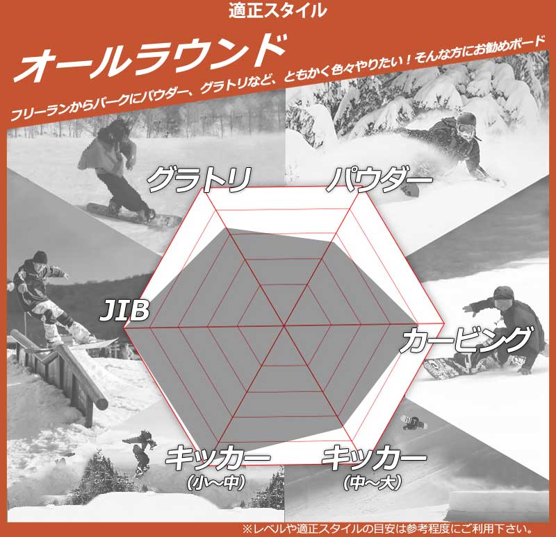 ROME SDS 24-25 ROME SDS / ローム AGENT エージェント メンズ