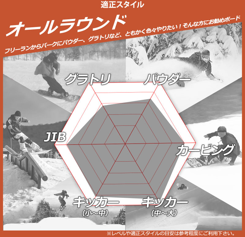 24-25 YES / イエス ロブスター AIRMASTER エアマスター メンズ