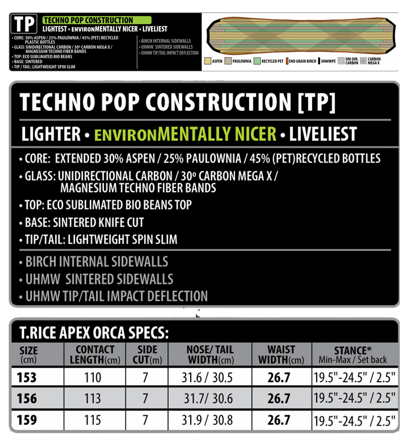 LIB TECH（リブテック） 24-25 LIBTECH/リブテック T.RICE APEX ORCA
