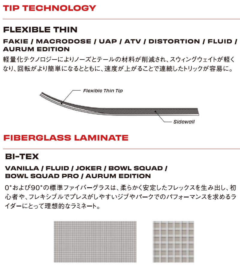 SIMS 【期間限定クーポン】24-25 SIMS / シムス AURUM EDITION JPN LTD