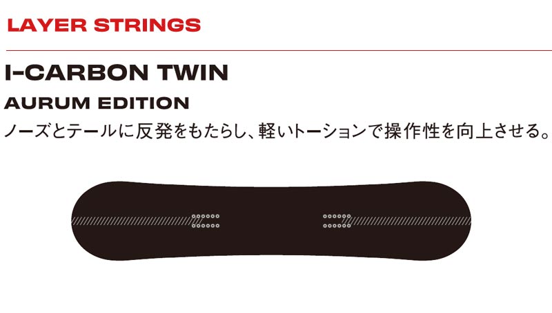 SIMS 24-25 SIMS / シムス AURUM EDITION JPN LTD オーラム