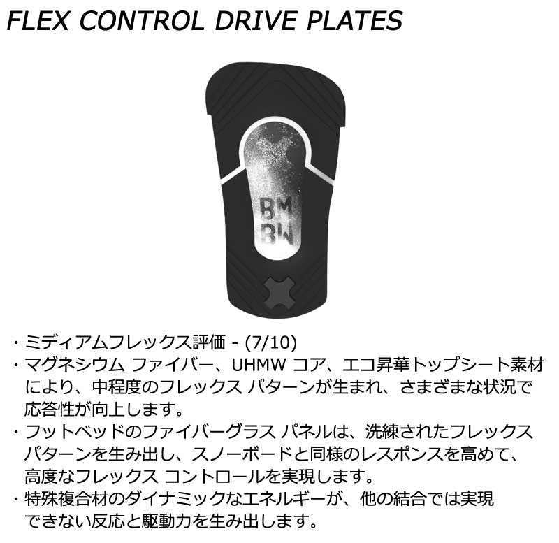 24-25 BENTMETAL/ベントメタル AXTION アクション GNU フォレスト