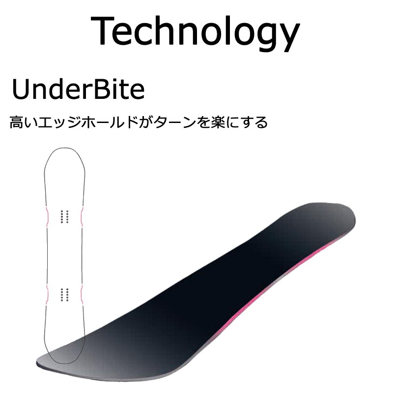 24-25 YES / イエス BASIC ベーシック メンズ スノーボード 板 2025 型
