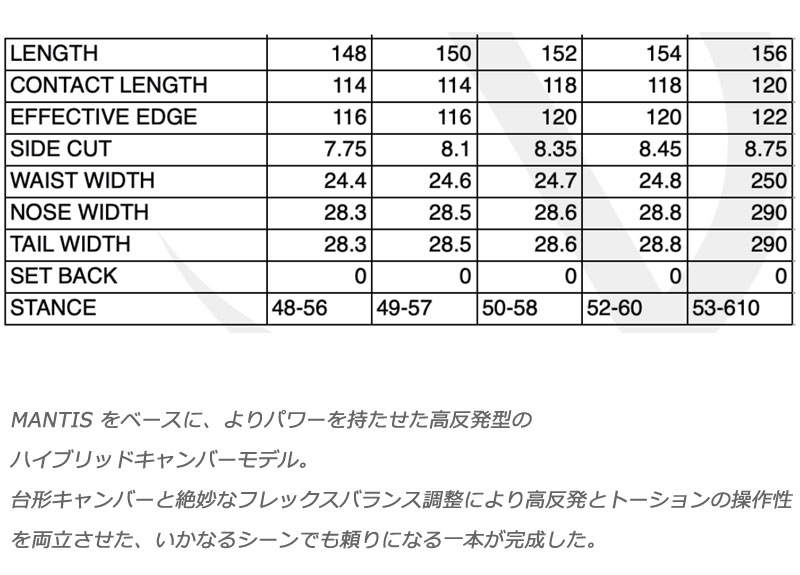 24-25 CROOJA / クロージャ BEETLE ビートル メンズ スノーボード