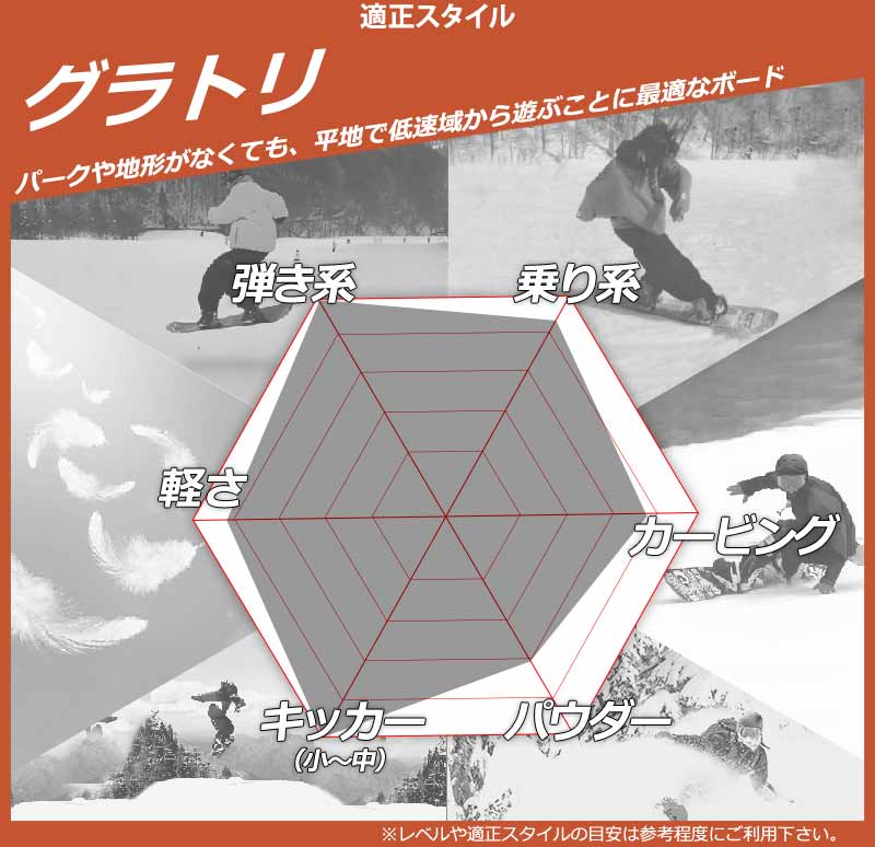 DEATH LABEL 24-25 DEATH LABEL / デスレーベル BLACKBOX ブラック