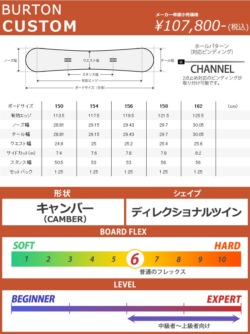 24-25 BURTON / バートン CUSTOM カスタム メンズ レディース スノーボード 板 2025 予約商品