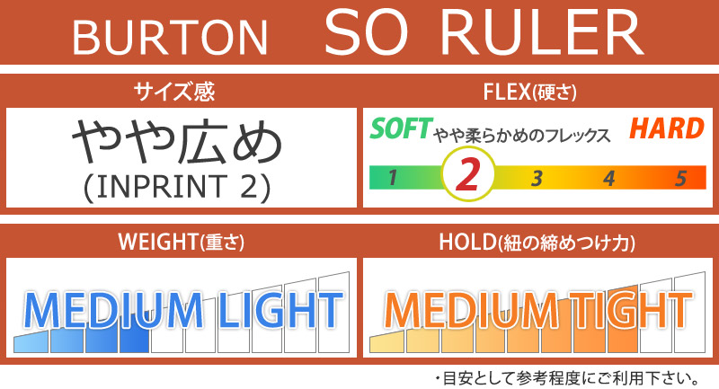 kai様burton ruler s28.5 新品正規品 バートン 2024 kai様burton ruler s28.5 新品正規品 バートン 2024