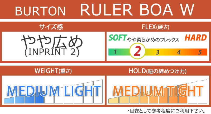 BURTON 24-25 BURTON/バートン RULER BOA WIDE メンズ