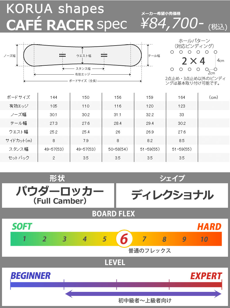 KORUA shapes/コルアシェイプス CAFE RACER カフェレーサー