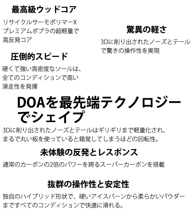 CAPiTA 24-25 CAPITA / キャピタ 訳あり品 SUPER DOA スーパー
