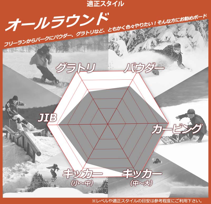 CAPiTA 24-25 CAPITA / キャピタ 訳あり品 SUPER DOA スーパー