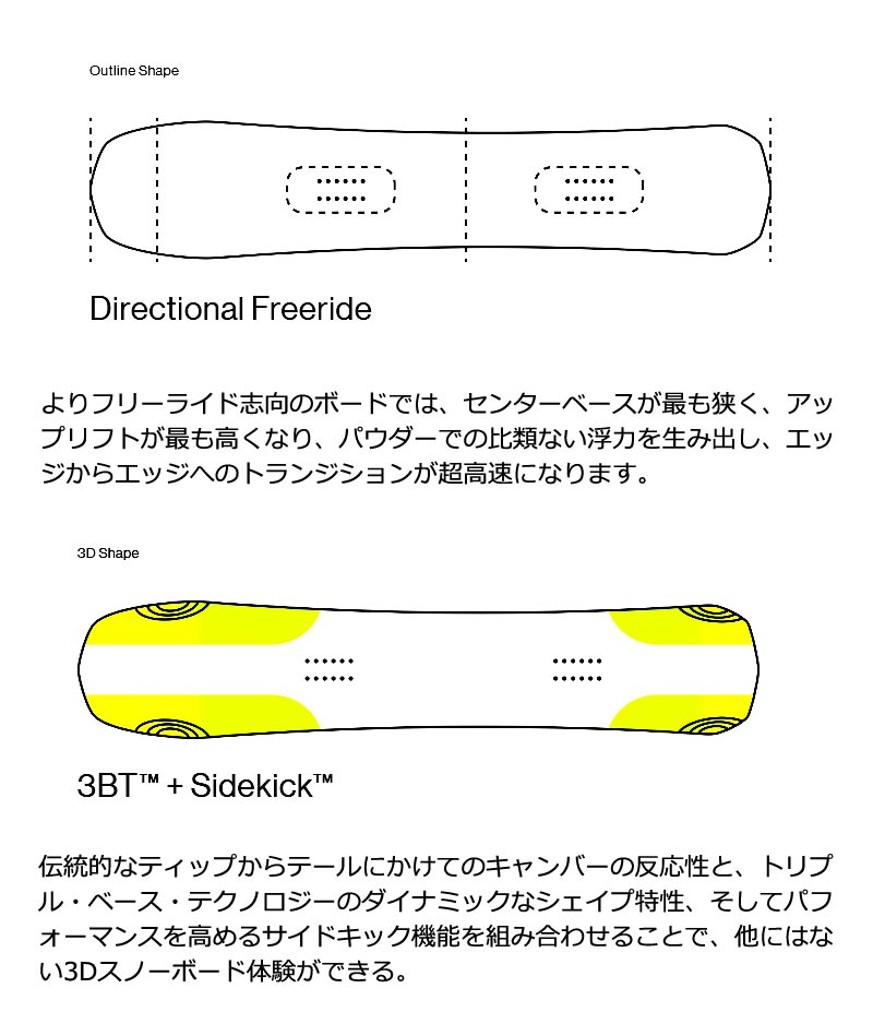 BATALEON（バタレオン） 24-25 BATALEON / バタレオン CRUISER