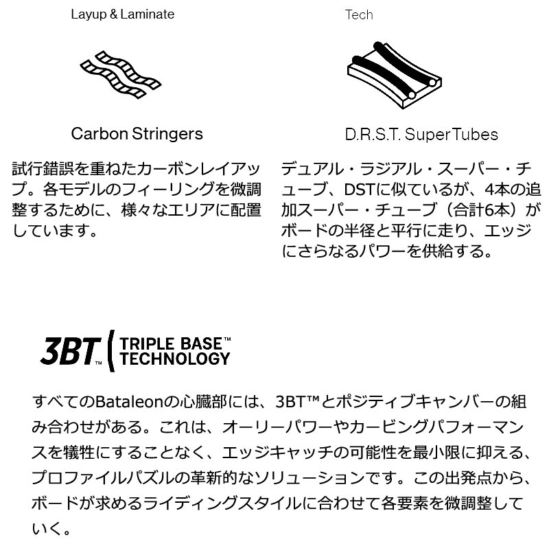 BATALEON（バタレオン） 24-25 BATALEON / バタレオン CRUISER