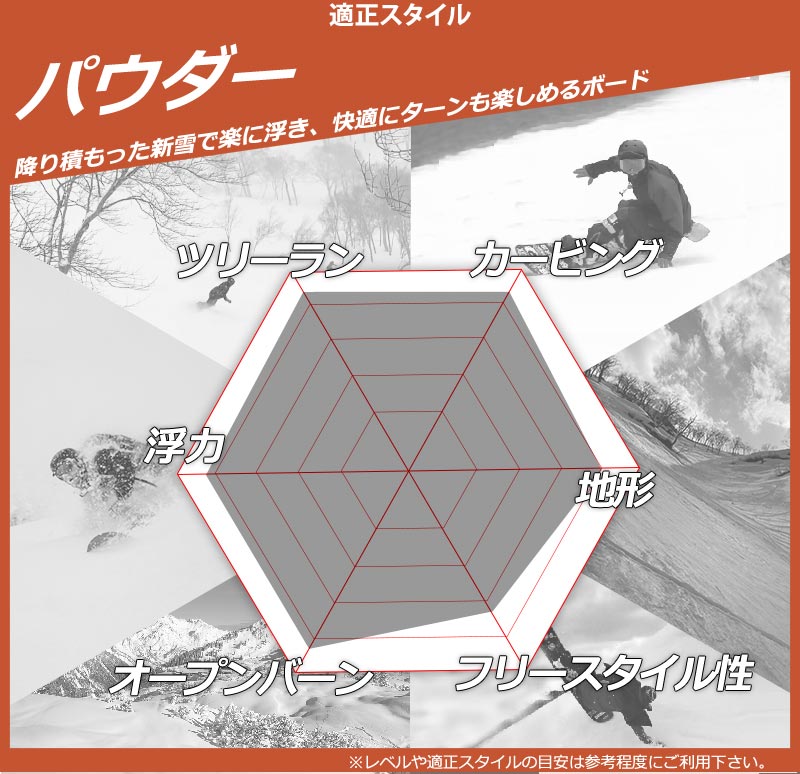 BATALEON 24-25 / バタレオン CRUISER クルーザー メンズ