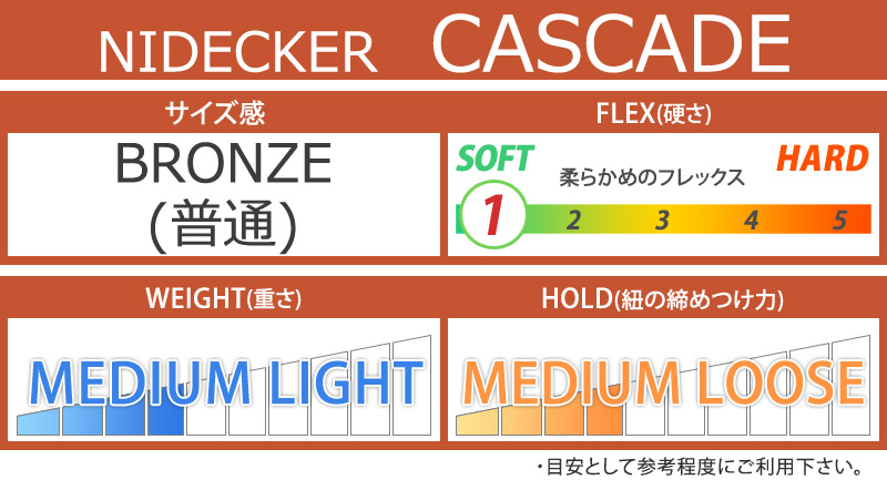 NIDECKER（ナイデッカー） 24-25 NIDECKER/ナイデッカー CASCADE