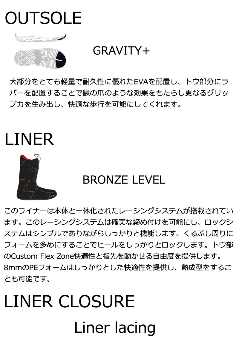 NIDECKER（ナイデッカー） 24-25 NIDECKER/ナイデッカー CASCADE W