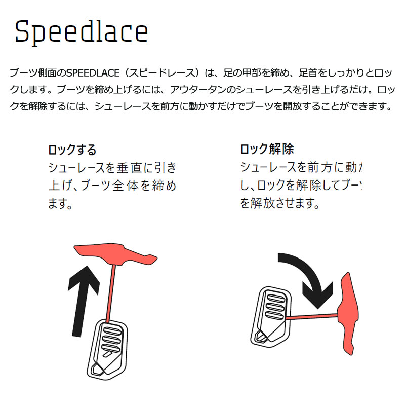 NORTHWAVE 24-25 / ノースウェーブ DAHLIA ダリア レディース