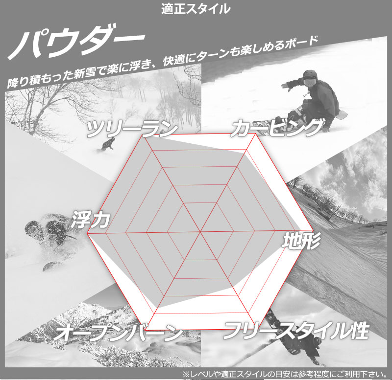 KORUA shapes/コルアシェイプス DART ダート メンズ レディース