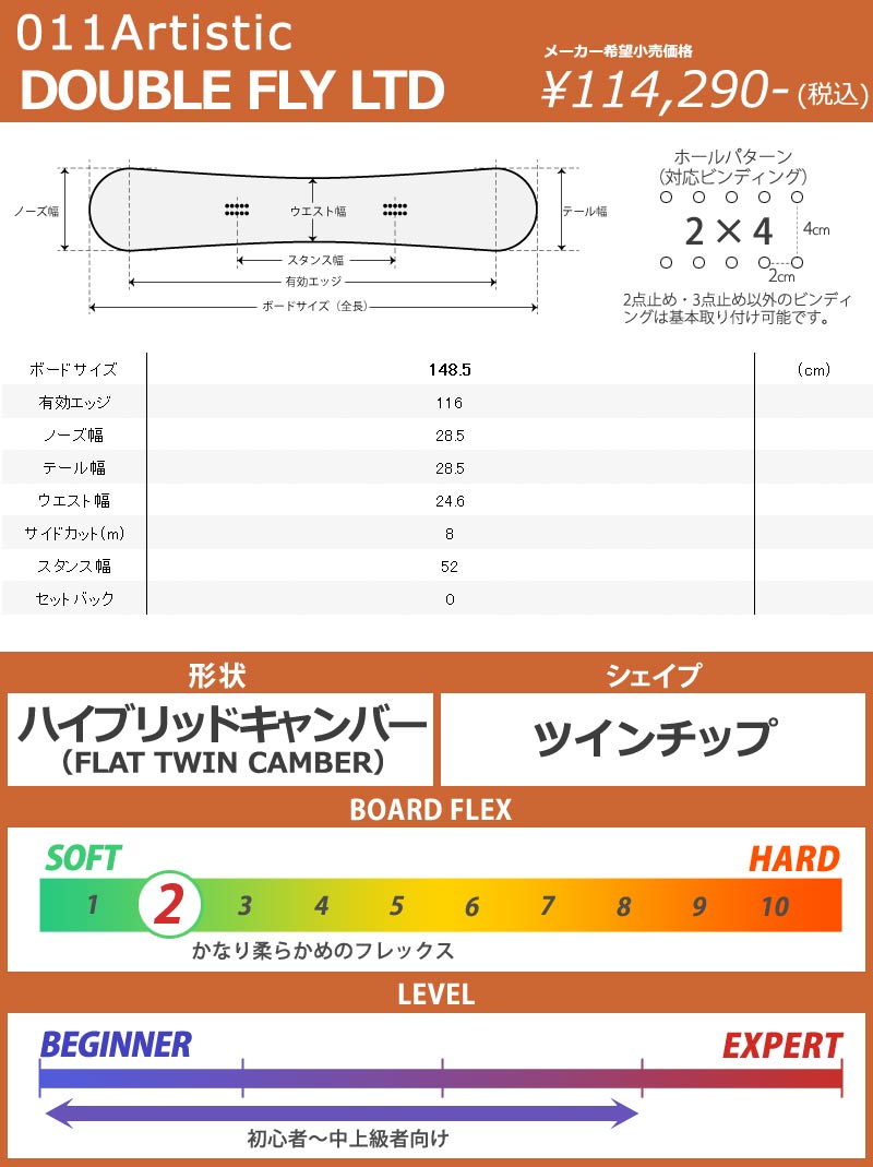 楽天市場】正規品 snow peak スノーピーク キャンピングマット