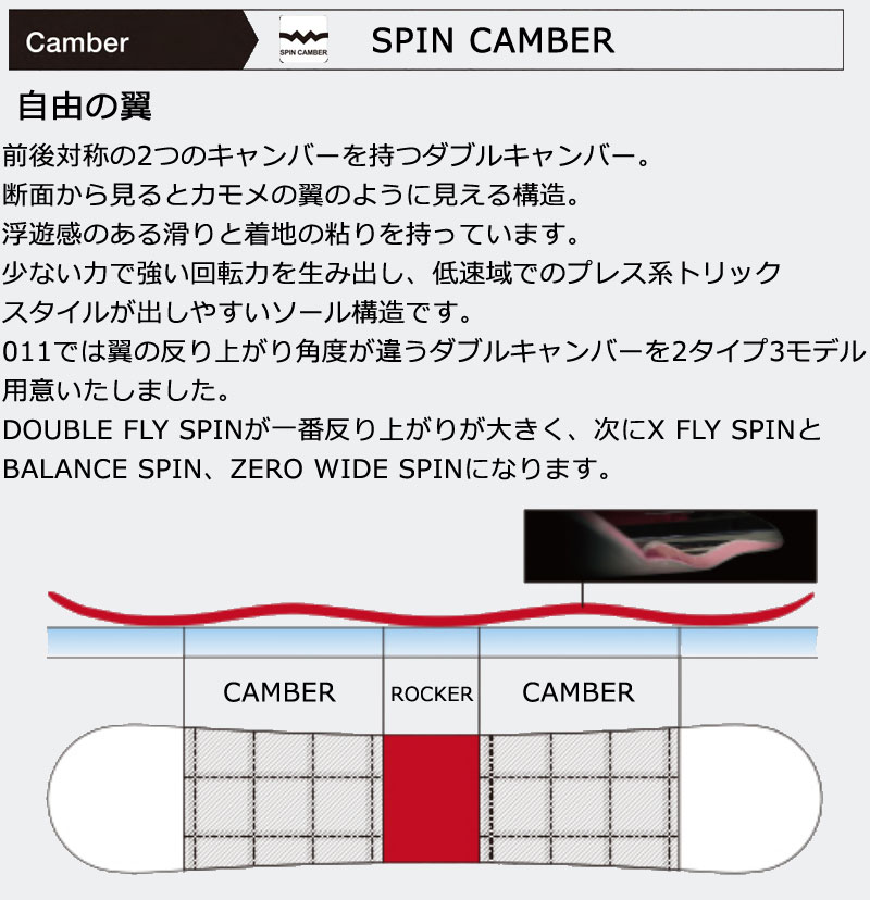 011 ARTISTIC（ゼロワンワンアーティスティック） 24-25 011ARTISTIC