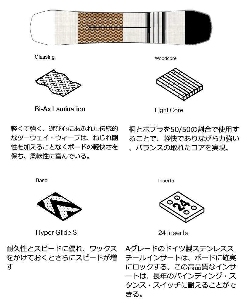 BATALEON（バタレオン） 24-25 BATALEON / バタレオン DISASTER+