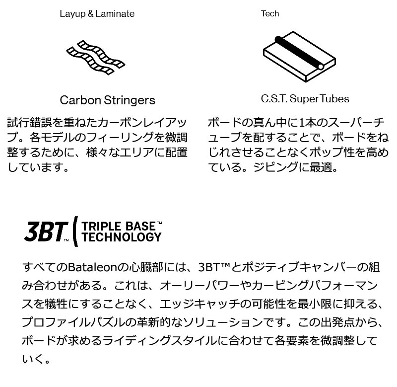 BATALEON（バタレオン） 24-25 BATALEON / バタレオン DISASTER+