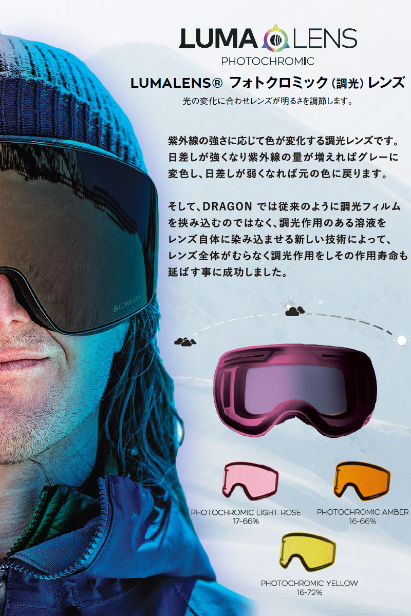 DRAGON 24-25 DRAGON/ドラゴン PXV PC-LumaLens メンズ レディース