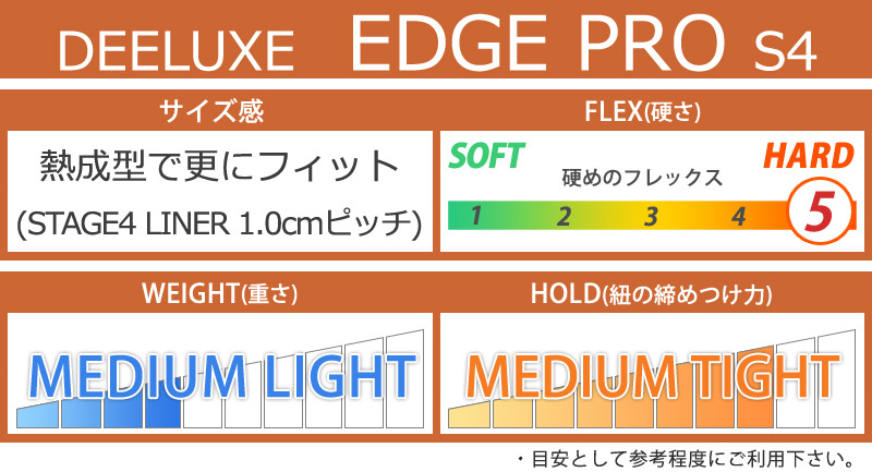 DEELUXE（ディーラックス） 24-25 DEELUXE/ディーラックス EDGE PRO s4