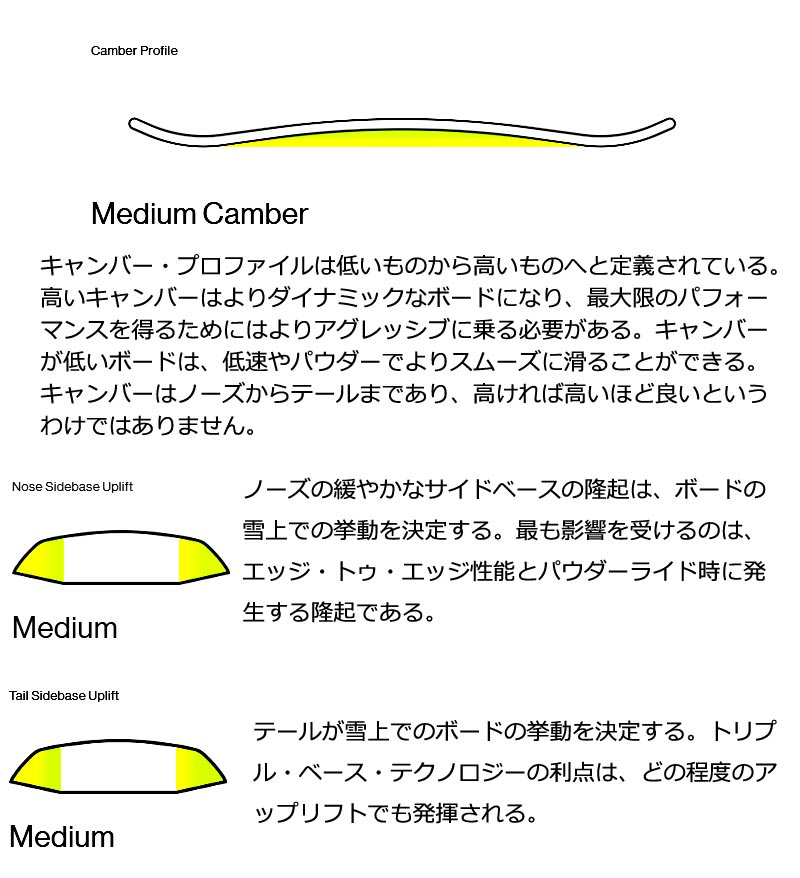 BATALEON（バタレオン） 24-25 BATALEON / バタレオン EVIL TWIN
