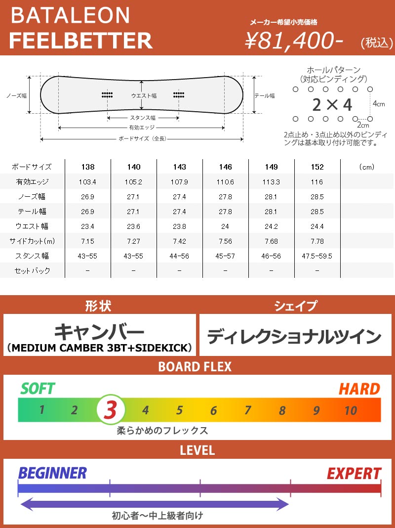 BATALEON（バタレオン） 24-25 BATALEON / バタレオン FEELBETTER