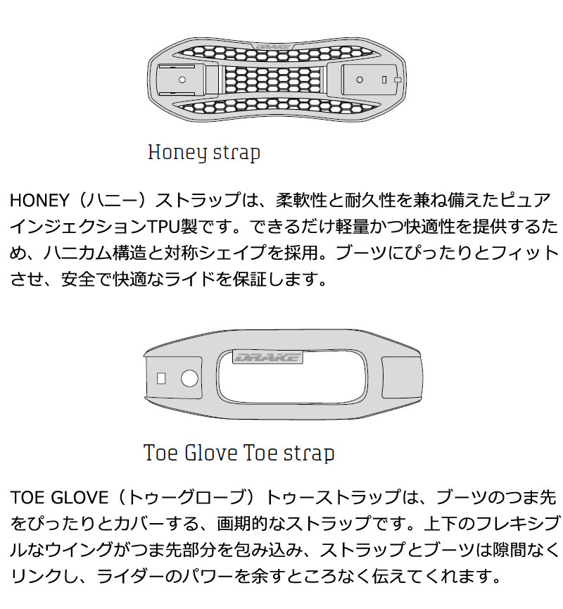 スノーボード ディスク センターディスク PLATEPIA プレートピア