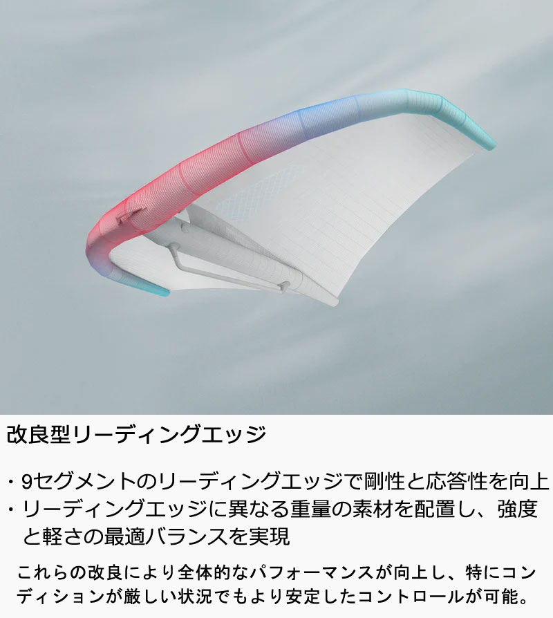 定価92万円以上　High performance Prone foil 2025 No.14 ENEOS X PRIME GR Supra / TGR TEAM ENEOS ROOKIE | SUPER