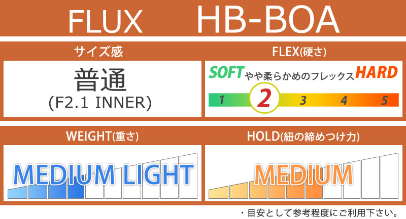 FLUX（フラックス） 24-25 FLUX/フラックス HB-BOA ハイブリッドボア