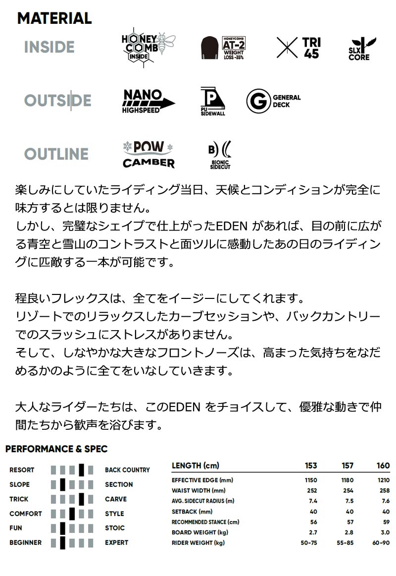 FANATIC（ファナティック） 24-25 FANATIC / ファナティック EDEN