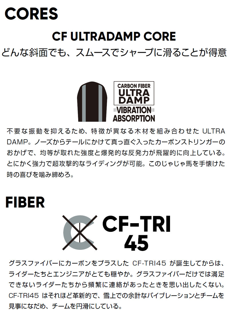 FANATIC（ファナティック） 24-25 FANATIC / ファナティック E-ONE