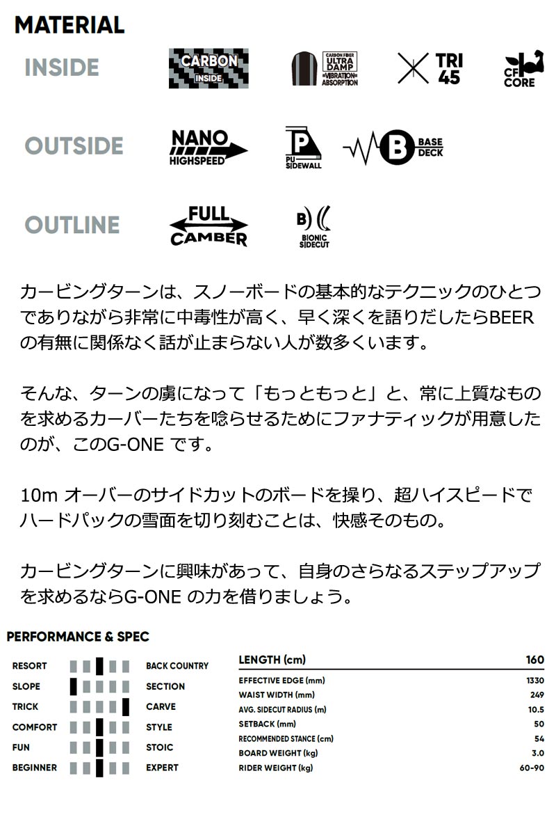 FANATIC 24-25 / ファナティック G-ONE ジーワン メンズ