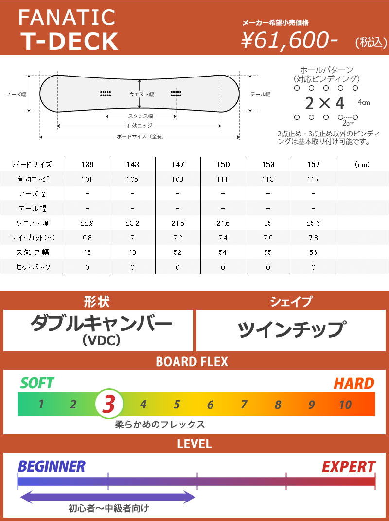 軽量！中級者ボード！FANATIC Lolita 138cm 新品バインセット！ FANATIC（ファナティック） 24-25 FANATIC / ファナティック T-DECK