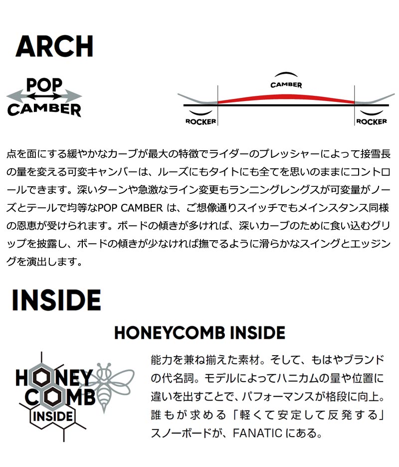 24-25 FANATIC / ファナティック TRICKMASTER トリックマスター グラトリ メンズ レディース スノーボード 板 2025