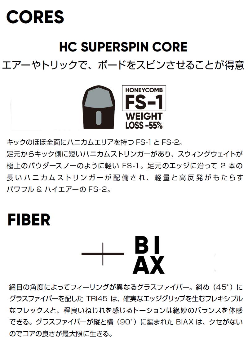 24-25 FANATIC / ファナティック TRICKMASTER トリックマスター グラトリ メンズ レディース スノーボード 板 2025  予約商品 : 13-cutback : BREAKOUT - 通販 - Yahoo!ショッピング