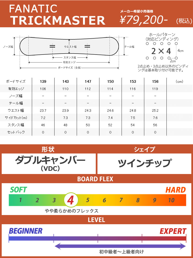 24-25 FANATIC / ファナティック TRICKMASTER トリックマスター グラトリ メンズ レディース スノーボード 板 2025