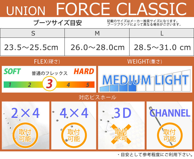 24-25 UNION/ユニオン FORCE CLASSIC フォースクラシック メンズ 