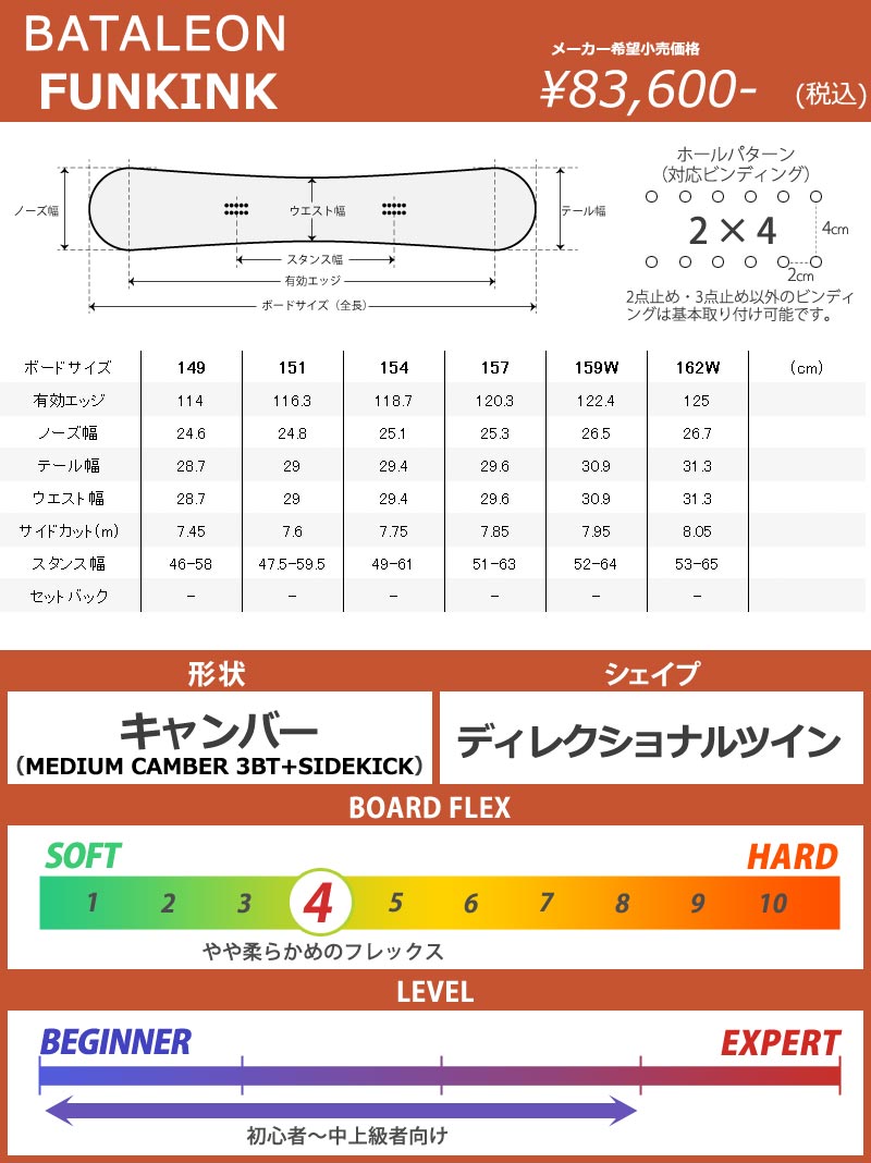 24-25 BATALEON / バタレオン FunKink ファンキンク メンズ レディース スノーボード 板 2025 予約商品