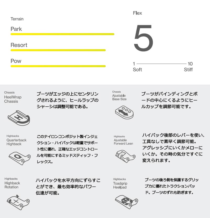 BATALEON（バタレオン） 24-25 BATALEON / バタレオン GATA レディース